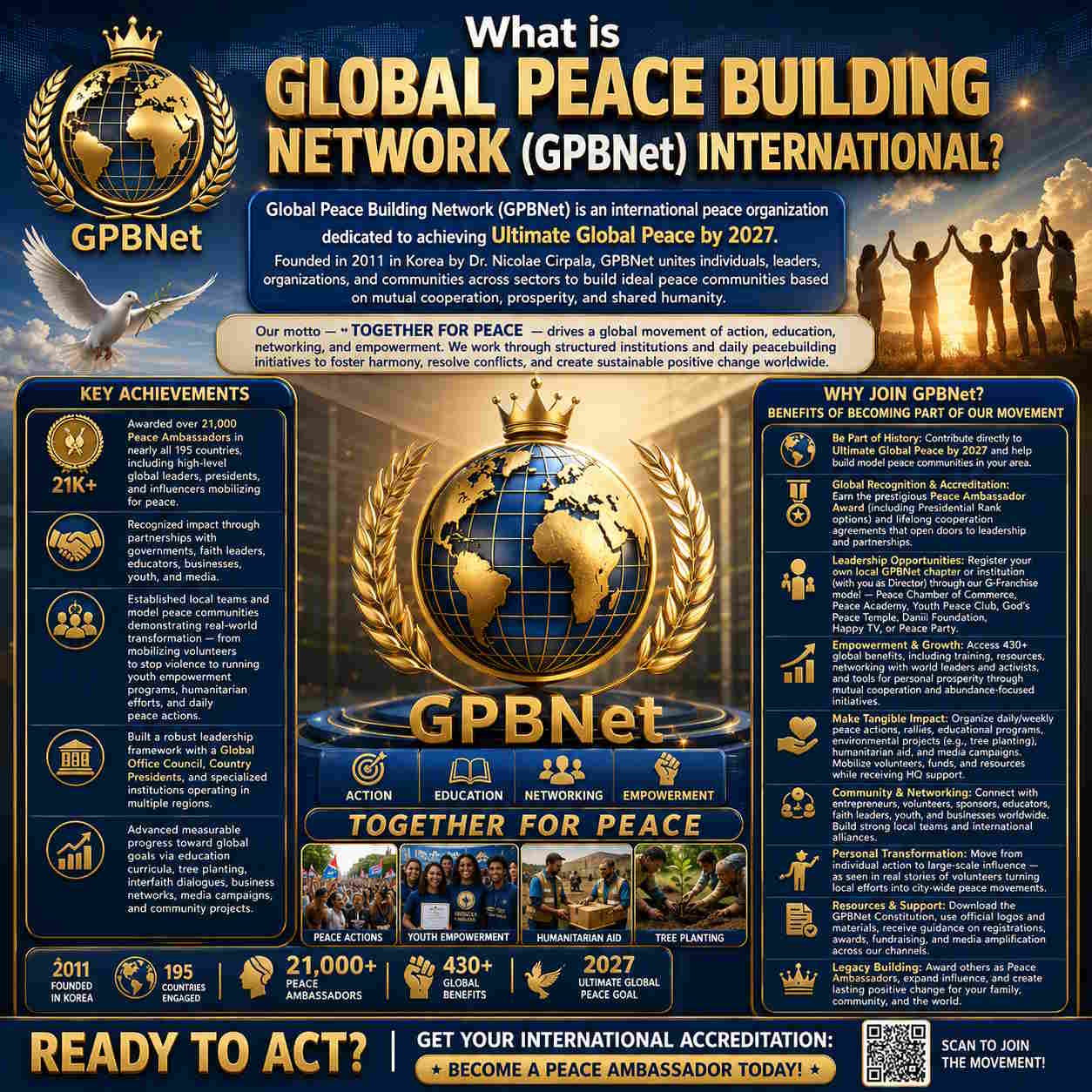What is Global Peace Building Network (GPBNet) International?