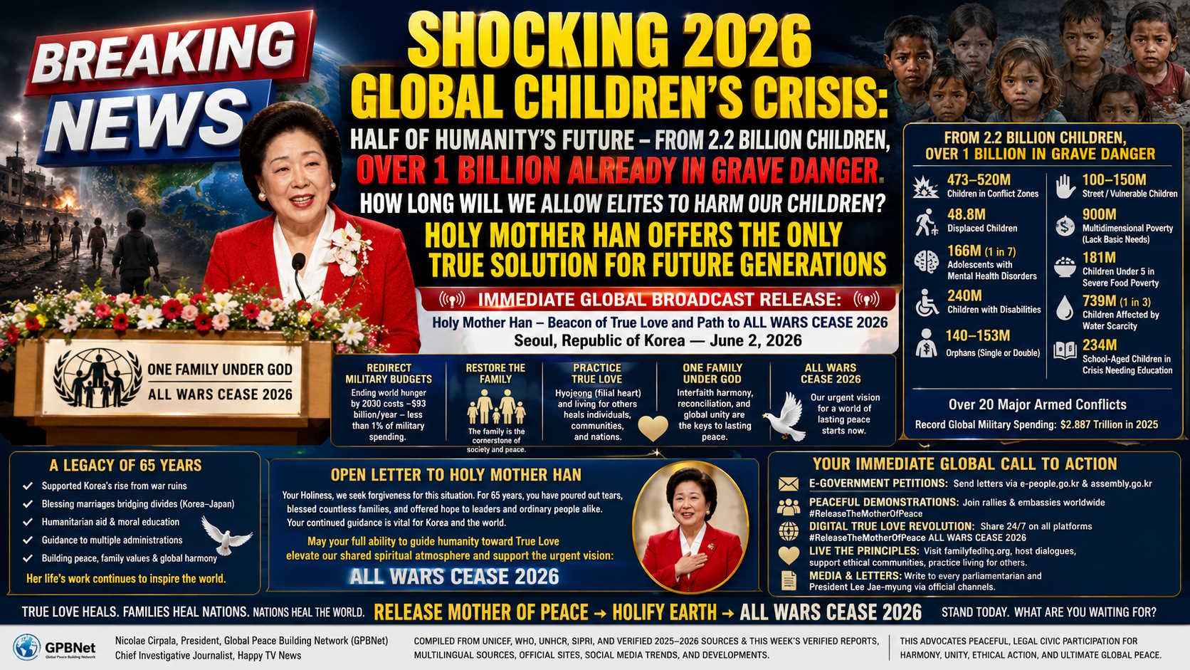SHOCKING 2026 GLOBAL CHILDREN’S CRISIS: Half of Humanity’s Future – From 2.2 Billion Children, Over 1 Billion Already in Grave Danger. How Long Will We Allow Elites to Harm Our Children? Holy Mother Han Offers the Only True Solution for Future Generations