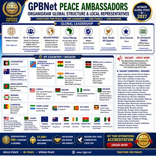 gpbnet team 2